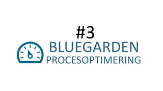 BLUEGARDEN
PROCESOPTIMERING
#3
 