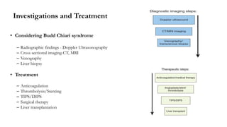 Tips Dips Radiology HEPATIC VENOUS OUTFLOW TRACT OBSTRUCTION/BUD-CHAIRI SYNDROME (BCS/HVOTO ...