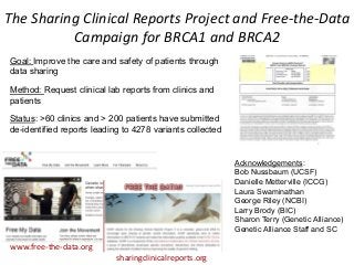 The Sharing Clinical Reports Project and Free-the-Data
Campaign for BRCA1 and BRCA2
Goal: Improve the care and safety of patients through
data sharing
Method: Request clinical lab reports from clinics and
patients
Status: >60 clinics and > 200 patients have submitted
de-identified reports leading to 4278 variants collected
sharingclinicalreports.org
Acknowledgements:
Bob Nussbaum (UCSF)
Danielle Metterville (ICCG)
Laura Swaminathan
George Riley (NCBI)
Larry Brody (BIC)
Sharon Terry (Genetic Alliance)
Genetic Alliance Staff and SC
www.free-the-data.org
 