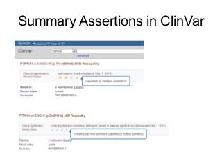 Summary Assertions in ClinVar
 