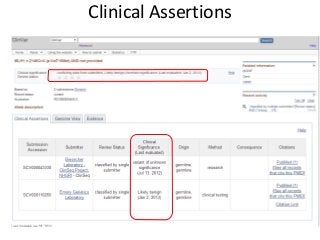 Clinical Assertions
 