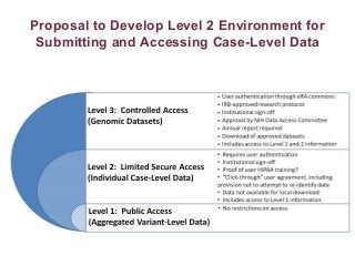Proposal to Develop Level 2 Environment for
Submitting and Accessing Case-Level Data
 