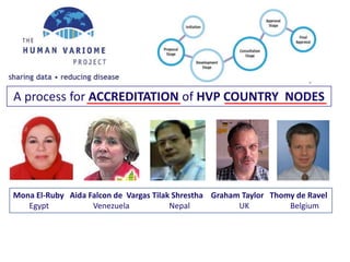 A process for ACCREDITATION of HVP COUNTRY NODES




Mona El-Ruby Aida Falcon de Vargas Tilak Shrestha Graham Taylor Thomy de Ravel
   Egypt           Venezuela            Nepal           UK          Belgium
 