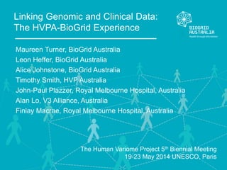 Maureen Turner, BioGrid Australia
Leon Heffer, BioGrid Australia
Alice Johnstone, BioGrid Australia
Timothy Smith, HVP Australia
John-Paul Plazzer, Royal Melbourne Hospital, Australia
Alan Lo, V3 Alliance, Australia
Finlay Macrae, Royal Melbourne Hospital, Australia
Linking Genomic and Clinical Data:
The HVPA-BioGrid Experience
The Human Variome Project 5th Biennial Meeting
19-23 May 2014 UNESCO, Paris
 