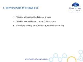 5. Working with the status quo
• Working with established disease groups
• Working across disease types and phenotypes
• Identifying priority areas by disease, morbidity, mortality
14
 