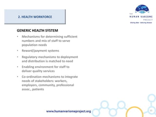 2. HEALTH WORKFORCE
GENERIC HEALTH SYSTEM
• Mechanisms for determining sufficient
numbers and mix of staff to serve
population needs
• Reward/payment systems
• Regulatory mechanisms to deployment
and distribution is matched to need
• Enabling environment for staff to
deliver quality services
• Co-ordination mechanisms to integrate
needs of stakeholders: workers,
employers, community, professional
assoc., patients
22
 