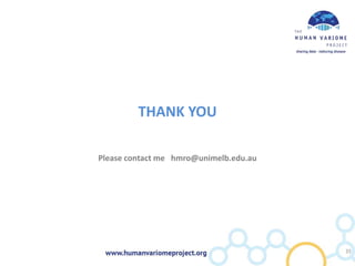 THANK YOU
Please contact me hmro@unimelb.edu.au
35
 