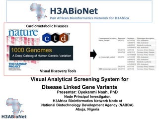 Presenter: Oyekanmi Nash, PhD
Node Principal Investigator,
H3Africa Bioinformatics Network Node at
National Biotechnology Development Agency (NABDA)
Abuja, Nigeria
Visual Analytical Screening System for
Disease Linked Gene Variants
Visual Discovery Tools
Cardiometabolic Diseases
 