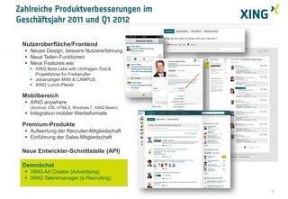 Zahlreiche Produktverbesserungen im
Geschäftsjahr 2011 und Q1 2012

 Nutzeroberfläche/Frontend
   Neues Design, bessere Nutzererfahrung
   Neue Teilen-Funktionen
   Neue Features wie:
     XING Beta Labs with Umfragen-Tool &
      Projektbörse für Freiberufler
     Jobanzeigen MINI & CAMPUS
     XING Lunch-Planer

 Mobilbereich
   XING anywhere
    (Android, iOS, HTML5, Windows 7, XING Beam)
   Integration mobiler Werbeformate

 Premium-Produkte
   Aufwertung der Recruiter-Mitgliedschaft
   Einführung der Sales-Mitgliedschaft

 Neue Entwickler-Schnittstelle (API)

 Demnächst
   XING Ad Creator (Advertising)
   XING Talentmanager (e-Recruiting)

                                                  5
 