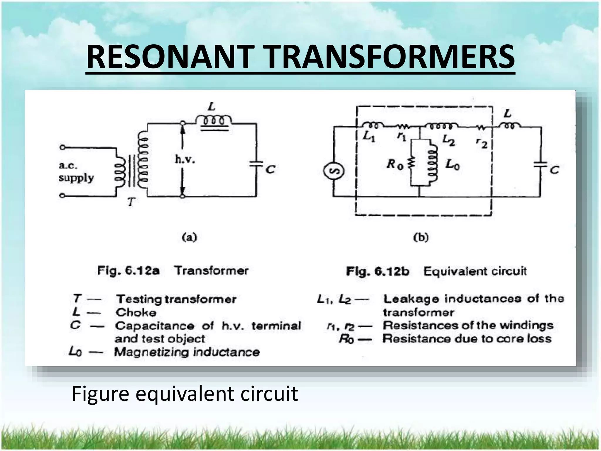 RESONANT TRANSFORMERS
Figure equivalent circuit
 