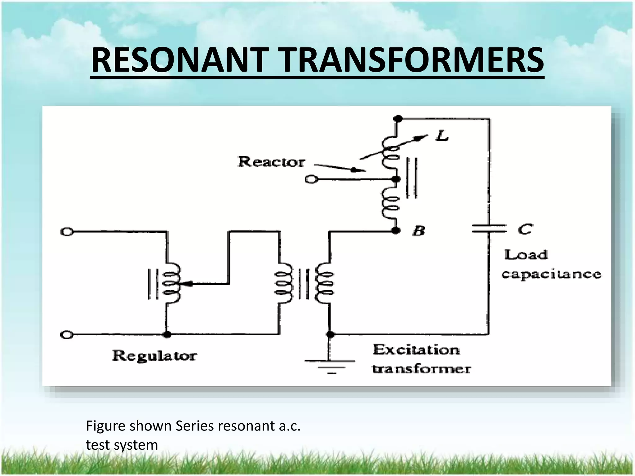 RESONANT TRANSFORMERS
Figure shown Series resonant a.c.
test system
 