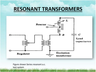RESONANT TRANSFORMERS
Figure shown Series resonant a.c.
test system
 