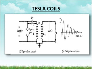 TESLA COILS
 