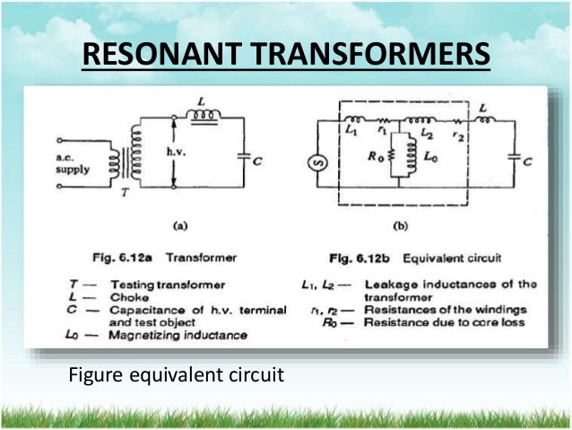 GENERATING OF HIGH ALTERNATING VOLTAGE