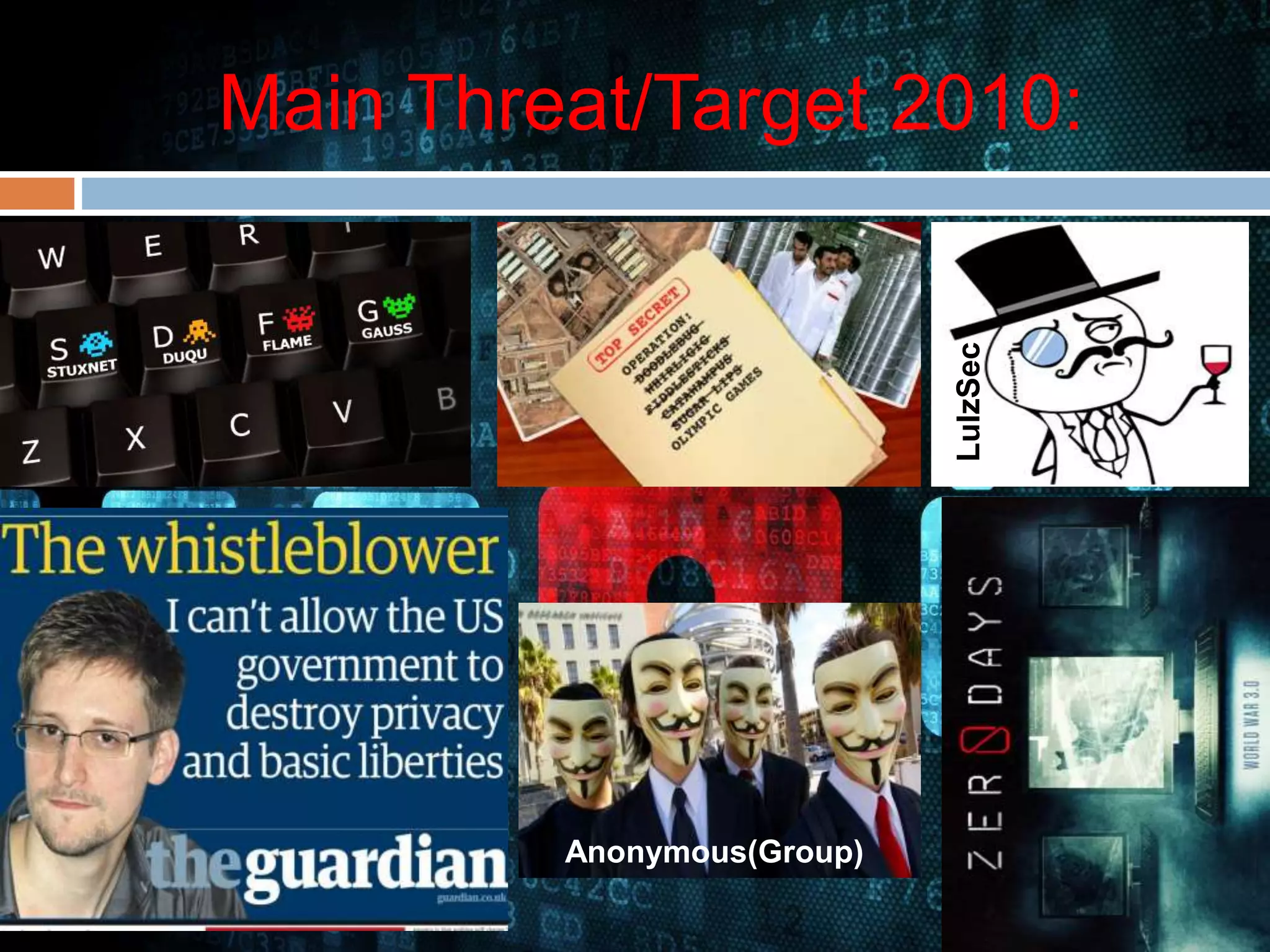 Main Threat/Target 2010:
Anonymous(Group)
LulzSec