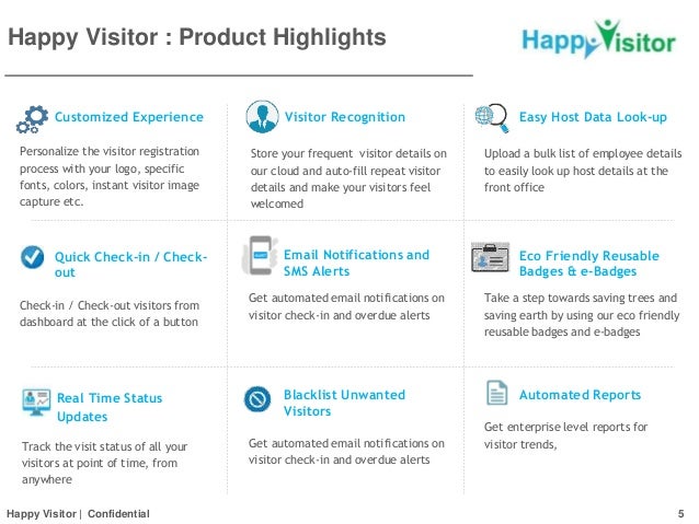 Visitor Management System Happy Visitor