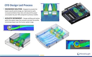 Hybrid Ventilation using CFD Simulation in the Cloud | PDF