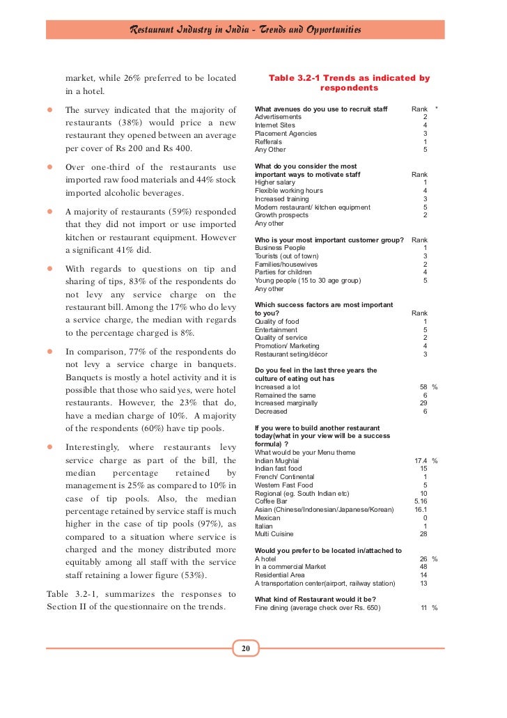 Opening A Sea Food Restaurant Questionnaire Opening A Sea Food Restaurant Questionnaire