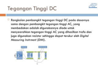 Teknik Tegangan Tinggi - HV System (Presentation).ppt