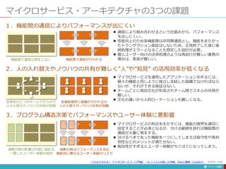マイクロサービス・アーキテクチャの3つの課題
147
機能間で通信は発生しない 機能間で通信が行われる
全体をひとつのチームで行うので
人の入替えやノウハウ共有が容易
各機能個別に組織が分かれるの
人の入替えやノウハウ共有が困難
過剰分割の影響は内部に留まる
一貫したユーザー体験を提供
過剰分割はパフォーマンスを劣化
機能別に異なるユーザー体験のリスク
１．機能間の通信によりパフォーマンスが出にくい
２．人の入れ替えやノウハウの共有が難しく”人”や”知見” の活用効率が低くなる
３．プログラム構造次第でパフォーマンスやユーサー体験に悪影響
 通信により組み合わせるという仕組みから、パフォーマンス
を出しにくい。
 性能向上のため各機能間は非同期通信とし、機能をまたがっ
たトランザクション保証はしないため、正常終了した後に後
続処理がエラーとなることも想定した設計が必要。
 個人ユーザー向けの決済処理のような再試行が難しい業務の
場合は、実装が難しい。
 マイクロサービスを適用したアプリケーションを作るには、
個々の機能と同じように独立し完結した組織でなければなら
ないが、それができる保証はない。
 チームごとに独自文化が形成されチーム間でスキルの共用が
難しい。
 文化の違いから人的ローテーションも難しくなる。
 マイクロサービスの利点を生かすには、機能の境界を適切に
設定することが必須となるが、分ける範囲を誤れば機能間の
通信が大量に発生する。
 分けるべきであった機能を一つにしてしまえば保守性や再利
用性などのメリットが満たせない。
 独自性がすぎるとユーザー体験がちぐはぐになってしまう。
「これなら分かる！ マイクロサービス（入門編）〜モノリスと比較した特徴、利点と課題（CodeZin）」を参考に作成
 