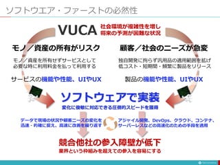 ソフトウエア・ファーストの必然性
ソフトウェアで実装
変化に俊敏に対応できる圧倒的スピードを獲得
アジャイル開発、DevOps、クラウド、コンテナ、
サーバーレスなどの高速化のための手段を適用
社会環境が複雑性を増し
将来の予測が困難な状況
VUCA
モノ／資産の所有がリスク 顧客／社会のニーズが急変
モノ／資産を所有せずサービスとして
必要な時に利用料金を払って利用する
独自開発に拘らず汎用品の適用範囲を拡げ
低コスト・短期間・頻繁に製品をリリース
競合他社の参入障壁が低下
業界という枠組みを超えての参入を容易にする
サービスの機能や性能、UIやUX 製品の機能や性能、UIやUX
データで現場の状況や顧客ニーズの変化を
迅速・的確に捉え、高速に改善を繰り返す
 