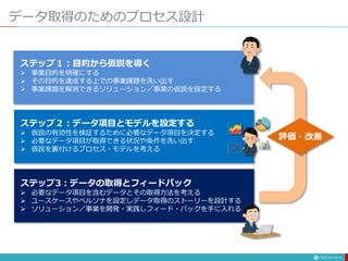 データ取得のためのプロセス設計
ステップ１：目的から仮説を導く
 事業目的を明確にする
 その目的を達成する上での事業課題を洗い出す
 事業課題を解消できるソリューション／事業の仮説を設定する
ステップ２：データ項目とモデルを設定する
 仮説の有効性を検証するために必要なデータ項目を決定する
 必要なデータ項目が取得できる状況や条件を洗い出す
 仮説を裏付けるプロセス・モデルを考える
ステップ3：データの取得とフィードバック
 必要なデータ項目を含むデータとその取得方法を考える
 ユースケースやペルソナを設定しデータ取得のストーリーを設計する
 ソリューション／事業を開発・実践しフィード・バックを手に入れる
評価・改善
 