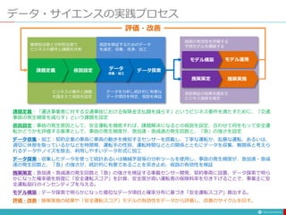 データ・サイエンスの実践プロセス
課題定義 仮説設定 データ
収集・加工
データ探索
モデル運用
施策実施
評価・改善
業務担当者と分析担当者で
ビジネスの要件と課題を共有
ビジネスの要件と課題
を踏まえて仮説を設定
仮説を検証するためのデータ
を選定、収集、洗浄、加工
データを分析し統計的に有意な
データ項目を特定、仮説を検証
モデル構築
施策策定
施策の有効性を評価する
予測モデルを構築する
仮説検証の結果を踏まえ
ビジネス施策を策定
課題定義：「運送事業者に対する交通事故における保険金支払額を減らす」というビジネス要件を満たすために、「交通
事故の発生頻度を減らす」という課題を設定
仮説設定：事故の発生原因として、安全運転を徹底すれば、課題解決になるとの仮説を設定、合わせて何をもって安全運
転かどうかを評価する基準として、事故の発生頻度が、急加速・急減速の発生回数と、「急」の強さを設定
データ収集・加工：契約企業の車両に車両の動きを検知するセンサーを搭載し、丁寧な運転か、乱暴な運転、あるいは、
適切に休憩を取っているかなどを時間帯、運転手の性別、運転時間などとの関係とともにデータを収集、無関係と考えら
れるデータやノイズを除去、利用しやすいデータ形式に加工
データ探索：収集したデータを使って統計あるいは機械学習等の分析ツールを使用し、事故の発生頻度が、急加速・急減
速の発生回数と、「急」の強さが、統計的に有意であることを突き止め、仮説の有効性を検証
施策策定：急加速・急減速の発生回数と「急」の強さを検証する車載センサー開発、契約車両に設置、データ探索で明ら
かになった確率値を前提に「安全運転スコア」を計算、安全度が高い運転者の保険料率を引き下げることで、事業主に安
全運転励行のインセンティブを与える。
モデル構築：データ探索で明らかになった優位なデータ項目と確率分布に基づき「安全運転スコア」算出する。
評価・改善：施策実施の結果や「安全運転スコア」モデルの有効性をデータから評価し、改善のサイクルを回す。
 