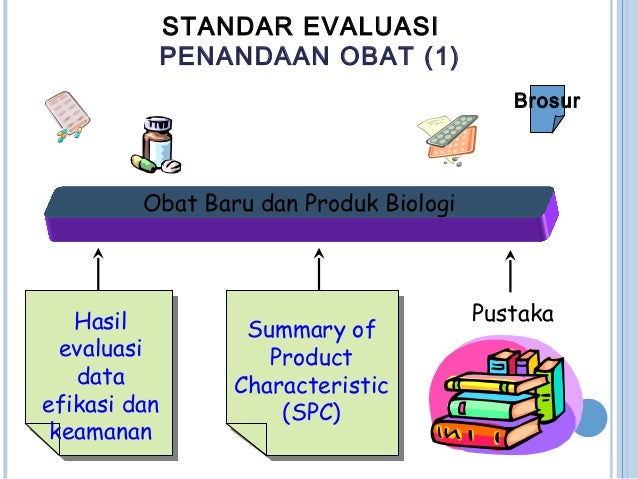 Registrasi Obat dan Produk Biologi Registrasi Obat dan Produk Biologi