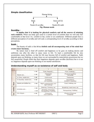 Ms. SONAM KAPIL Asst. Professor MIT MEERUT UNIT 2 Page 3
Simple classification
Human being
Body Inner self (I)
Needs (I) suvidha Needs (II) sukh
Fig: Human needs
Suvidha :
It implies that it is looking for physical comforts and all the sources of attaining
such comforts. When our body gets used to a certain level of comfort then we will only feel
comfortable at that level. Ex. comfort in fan, cooler or air conditioner. Different people have a
different perception of suvidha and will seek a corresponding level of suvidha according to their
perceptions.
Sukh :
The beauty of sukh is that it is a holistic and all encompassing state of the mind that
creates inner harmony.
By nature man is fond off comfort and happiness so he goes on making desires and
ambitions one after the other to enjoy more in life. To lead a comfortable life he also
accumulates many facilities, so that his life may become full of comfort and happiness. Sukh
depends upon our thinking, so many times we are surrounded by materialistic possessions but we
feel unsatisfied. People think that their happiness depends upon suvidha (facilities) but is it not
so; happiness depends upon our thinking or our mental satisfaction.
Understanding myself as co-existence of self and body
 