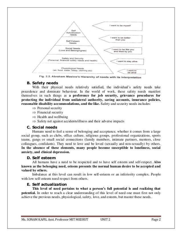 Human Values Unit 2 Notes