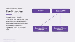 TwitchCon 2018 San Jose, California
The Situation
To build even a simple
Extension, you needed to build
a backend with a database to
handle any persistent data and
expose that backend to
significant scale on channel
load.
BEFORE THE CONFIG SERVICE…
Backend APIDatabase
Extension Viewer
Frontend
Extension Viewer
Frontend
 