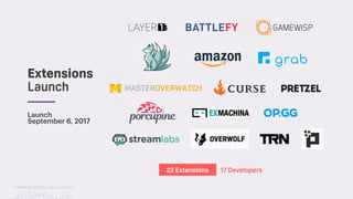 TwitchCon 2018 San Jose, California
Launch
September 6, 2017
22 Extensions 17 Developers
Extensions 
Launch
 