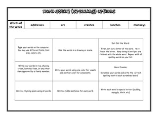 Word Study (Spelling) options

Words of
                   addresses                      are                      crashes                   lunches                   monkeys
the Week




                                                                                                       Dot Out the Word:

     Type your words on the computer.
                                                                                            First, dot out a letter of the word. Next,
     You may use different fonts, font         Hide the words in a drawing or scene.
                                                                                           trace the letter. Keep doing it until you are
             size, colors, etc.
                                                                                          finished with the whole word. Repeat with all
                                                                                                    spelling words on your list.



      Write your words in rice, shaving
                                                                                                         Word Jumble:
     cream, bathtub foam, or any other
                                            Write your words using one color for vowels
     item approved by a family member.
                                                and another color for consonants.          Scramble your words and write the correct
                                                                                             spelling next to each scrambled word.




                                                                                           Write each word in special letters (bubbly,
    Write a rhyming poem using all words.     Write a riddle sentence for each word.
                                                                                                      squiggly, block, etc)
 