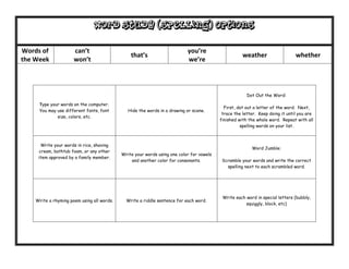 Word Study (Spelling) options

Words of              can’t                                                you’re
                                                that’s                                               weather                   whether
the Week              won’t                                                we’re




                                                                                                       Dot Out the Word:

     Type your words on the computer.
                                                                                            First, dot out a letter of the word. Next,
     You may use different fonts, font         Hide the words in a drawing or scene.
                                                                                           trace the letter. Keep doing it until you are
             size, colors, etc.
                                                                                          finished with the whole word. Repeat with all
                                                                                                    spelling words on your list.



      Write your words in rice, shaving
                                                                                                         Word Jumble:
     cream, bathtub foam, or any other
                                            Write your words using one color for vowels
     item approved by a family member.
                                                and another color for consonants.          Scramble your words and write the correct
                                                                                             spelling next to each scrambled word.




                                                                                           Write each word in special letters (bubbly,
    Write a rhyming poem using all words.     Write a riddle sentence for each word.
                                                                                                      squiggly, block, etc)
 