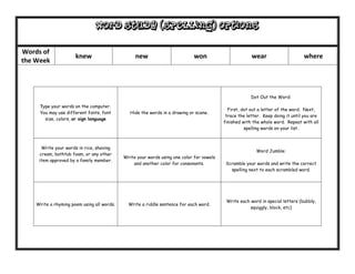 Word Study (Spelling) options

Words of
                      knew                       new                         won                       wear                     where
the Week




                                                                                                       Dot Out the Word:

     Type your words on the computer.
                                                                                            First, dot out a letter of the word. Next,
     You may use different fonts, font         Hide the words in a drawing or scene.
                                                                                           trace the letter. Keep doing it until you are
       size, colors, or sign language
                                                                                          finished with the whole word. Repeat with all
                                                                                                    spelling words on your list.



      Write your words in rice, shaving
                                                                                                         Word Jumble:
     cream, bathtub foam, or any other
                                            Write your words using one color for vowels
     item approved by a family member.
                                                and another color for consonants.          Scramble your words and write the correct
                                                                                             spelling next to each scrambled word.




                                                                                           Write each word in special letters (bubbly,
    Write a rhyming poem using all words.     Write a riddle sentence for each word.
                                                                                                      squiggly, block, etc)
 