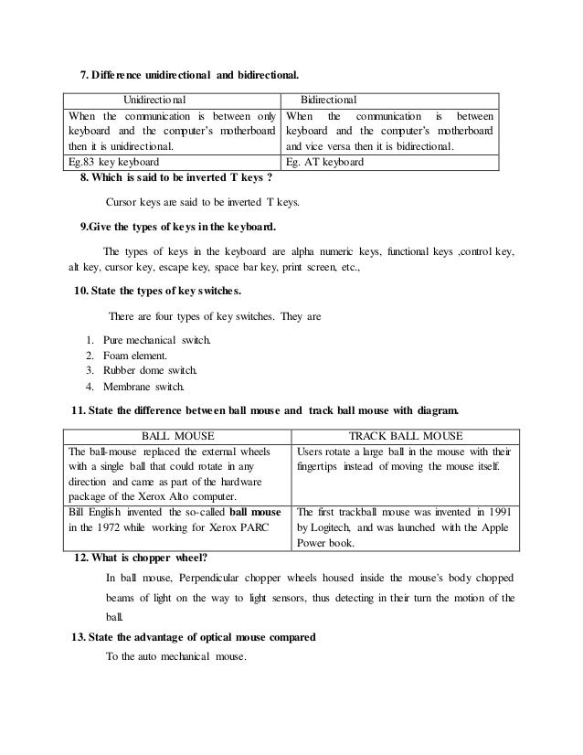 COMPUTER HARDWARE SHORT NOTES