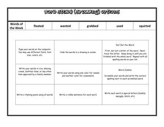 Word Study (Spelling) options

Words of
                     floated                   wanted                     grabbed                      used                    squirted
the Week




                                                                                                       Dot Out the Word:

     Type your words on the computer.
                                                                                            First, dot out a letter of the word. Next,
     You may use different fonts, font         Hide the words in a drawing or scene.
                                                                                           trace the letter. Keep doing it until you are
             size, colors, etc.
                                                                                          finished with the whole word. Repeat with all
                                                                                                    spelling words on your list.



      Write your words in rice, shaving
                                                                                                         Word Jumble:
     cream, bathtub foam, or any other
                                            Write your words using one color for vowels
     item approved by a family member.
                                                and another color for consonants.          Scramble your words and write the correct
                                                                                             spelling next to each scrambled word.




                                                                                           Write each word in special letters (bubbly,
    Write a rhyming poem using all words.     Write a riddle sentence for each word.
                                                                                                      squiggly, block, etc)
 