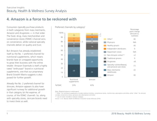 Top 8 Insights From the 2018 Beauty, Health & Wellness Survey | PDF
