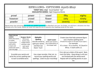 TARGET SKILL: /ow/ Sound Spelled “ow”
                                           HIGHLIGHTED WORDS: High Frequency Words

       prowl                       power                      vowel                     fifty                        eighty
      however                      crowd                      flower                    sixty                        ninety
      powder                        plow                      cower                   seventy                       hundred
Spend some time practicing the words you spelled incorrectly on Monday’s pre-test. On Friday, we will have a dictation test that
includes all of the words. Below are some fun ways for you to practice your spelling words for the week.




      MAGIC SPELLING
      WORDS!             Designer Words       Alphabits                             Create clues that help someone figure
      Write the words       Write your         Spelling        SOAPY SUDSY              out a mystery spelling word.
      on white             words using
      construction                         Use the cereal to Write each word in    (Provide the answers on the back of your paper.)
                          bubble letters
      with white                           spell your words the condensation of                  For example:
                          and then color
      crayon and                             and then eat     the shower wall.     It’s a noun. It’s a country. It’s found in
                            each word
      watercolor paint     differently.      them! Yum!                                    Africa. It starts with a Z.
      over the page.
                                                                                   First, dot out a letter of the word. Next,
        Scramble your words and              Use a tape recorder, iPad, etc. to    trace the letter. Keep doing it until you
      write the correct spelling next         record your spelling words and           are finished with the whole word.
        to each scrambled word.             spellings. Listen to your recording!    Repeat with all spelling words on your
                                                                                                        list.
 