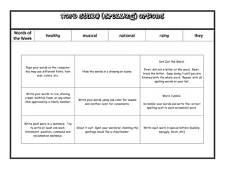 Word Study (Spelling) options

Words of
                   healthy                   musical                    national                       rainy                      they
the Week




                                                                                                       Dot Out the Word:

     Type your words on the computer.
                                                                                            First, dot out a letter of the word. Next,
     You may use different fonts, font       Hide the words in a drawing or scene.
                                                                                           trace the letter. Keep doing it until you are
             size, colors, etc.
                                                                                          finished with the whole word. Repeat with all
                                                                                                    spelling words on your list.



     Write your words in rice, shaving
                                                                                                         Word Jumble:
    cream, bathtub foam, or any other
                                          Write your words using one color for vowels
    item approved by a family member.
                                              and another color for consonants.            Scramble your words and write the correct
                                                                                             spelling next to each scrambled word.




    Write each word in a sentence. Try
        to write at least one each:      Shout it out! Spell your words by chanting the    Write each word in special letters (bubbly,
    statement, question, command and           spellings aloud like a cheerleader.                    squiggly, block, etc)
          exclamation sentence.
 