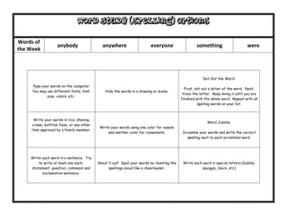 Word Study (Spelling) options

Words of
                   anybody                  anywhere                    everyone                   something                     were
the Week




                                                                                                       Dot Out the Word:

     Type your words on the computer.
                                                                                            First, dot out a letter of the word. Next,
     You may use different fonts, font       Hide the words in a drawing or scene.
                                                                                           trace the letter. Keep doing it until you are
             size, colors, etc.
                                                                                          finished with the whole word. Repeat with all
                                                                                                    spelling words on your list.



     Write your words in rice, shaving
                                                                                                         Word Jumble:
    cream, bathtub foam, or any other
                                          Write your words using one color for vowels
    item approved by a family member.
                                              and another color for consonants.            Scramble your words and write the correct
                                                                                             spelling next to each scrambled word.




    Write each word in a sentence. Try
        to write at least one each:      Shout it out! Spell your words by chanting the    Write each word in special letters (bubbly,
    statement, question, command and           spellings aloud like a cheerleader.                    squiggly, block, etc)
          exclamation sentence.
 