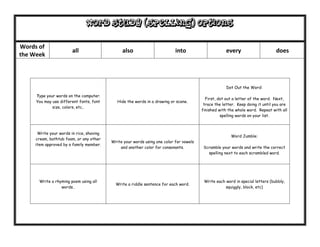 Word Study (Spelling) options

Words of
                       all                    also                        into                      every                      does
the Week




                                                                                                    Dot Out the Word:

     Type your words on the computer.
                                                                                         First, dot out a letter of the word. Next,
     You may use different fonts, font      Hide the words in a drawing or scene.
                                                                                        trace the letter. Keep doing it until you are
             size, colors, etc..
                                                                                       finished with the whole word. Repeat with all
                                                                                                 spelling words on your list.



     Write your words in rice, shaving
                                                                                                      Word Jumble:
    cream, bathtub foam, or any other
                                         Write your words using one color for vowels
    item approved by a family member.
                                             and another color for consonants.          Scramble your words and write the correct
                                                                                          spelling next to each scrambled word.




      Write a rhyming poem using all                                                    Write each word in special letters (bubbly,
                                           Write a riddle sentence for each word.
                 words..                                                                           squiggly, block, etc)
 