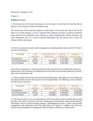 Homework 1 (Chapter 1 & 2)

Chapter 1

Problem 1-17 (a-e)

a. The interest rate for the loan that requires a review report is lower than the loan that did not
require a review because of lower information risk.

The interest rate for the loan that requires an audit report is lower than the interest rate for the
other two of loans because a review reportprovides moderate assurance to financial statement
users, which lowers information risk, whereas an audit reportprovides further assurance and
lower information risk. As a result of reduced information risk, the interest rate is lowest for
theloan with the audit report.



b. Vial-tek’s annual costs under each loan agreement, including interest and costs for CPA firm’s
services are following:

       LENDER                  CPA             COST OF CPA           ANNUAL             ANNUAL
                             SERVICE            SERVICES            INTEREST           LOAN COST
  Existing loan                None                        0           $ 332,500          $ 332,500
  First National Bank         Review                $ 20,000           $ 297,500          $ 317,500
  City First Bank              Audit                $ 45,000           $ 262,500          $ 307,500


Given these circumstances, Vial-tek should select the loan from City First Bank that requires an
annual audit. In this situation, the additional cost of the audit is less than the reduction in interest
due to lower information risk.

c. Vial-tek should select the loan from First National Bank due to the higher cost of the audit and
the reduced interest rate for the loan from First National Bank. The following is the calculation
of total costs for each loan:

       LENDER                  CPA             COST OF CPA           ANNUAL             ANNUAL
                             SERVICE            SERVICES            INTEREST           LOAN COST
  Existing loan                None                        0           $ 332,500          $ 332,500
  First National Bank         Review                $ 20,000           $ 280,000          $ 300,000
  City First Bank              Audit                $ 50,000           $ 262,500          $ 312,500

d. Vial-tek may desire to have an audit because of the many other positive benefits that an audit
provides. The audit will provide Vial-tek’s management with assurance about annual financial
information used for decision-making purpose, includingdetects errors or fraud, and provides
management with information about the effectiveness of controls. In addition, the audit may
result in recommendations to management that will improve efficiency or effectiveness.
 
