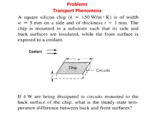 Problems Transport Phenomena 