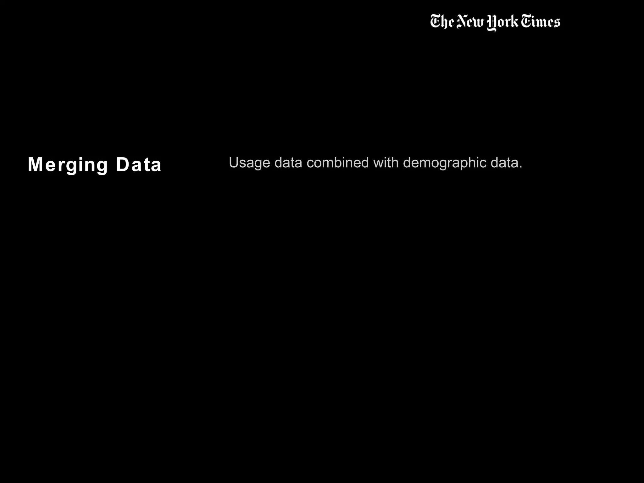 Merging Data Usage data combined with demographic data. 