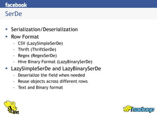 Hw09 Hadoop Development At Facebook Hive And Hdfs | PPT