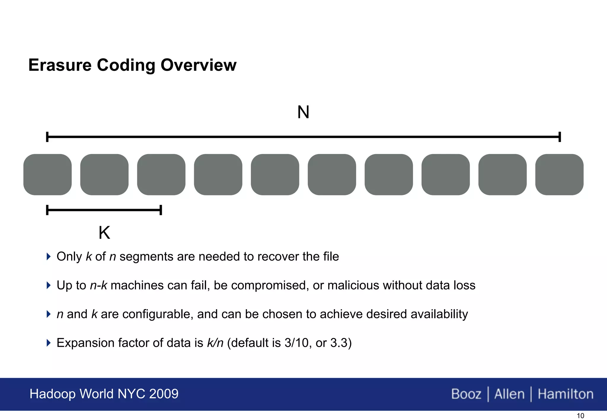 Erasure Coding Overview

                                                 N




           K
  Only k of n segments are needed to recover the file

  Up to n-k machines can fail, be compromised, or malicious without data loss

  n and k are configurable, and can be chosen to achieve desired availability

  Expansion factor of data is k/n (default is 3/10, or 3.3)



Hadoop World NYC 2009
                                                                                 10
 