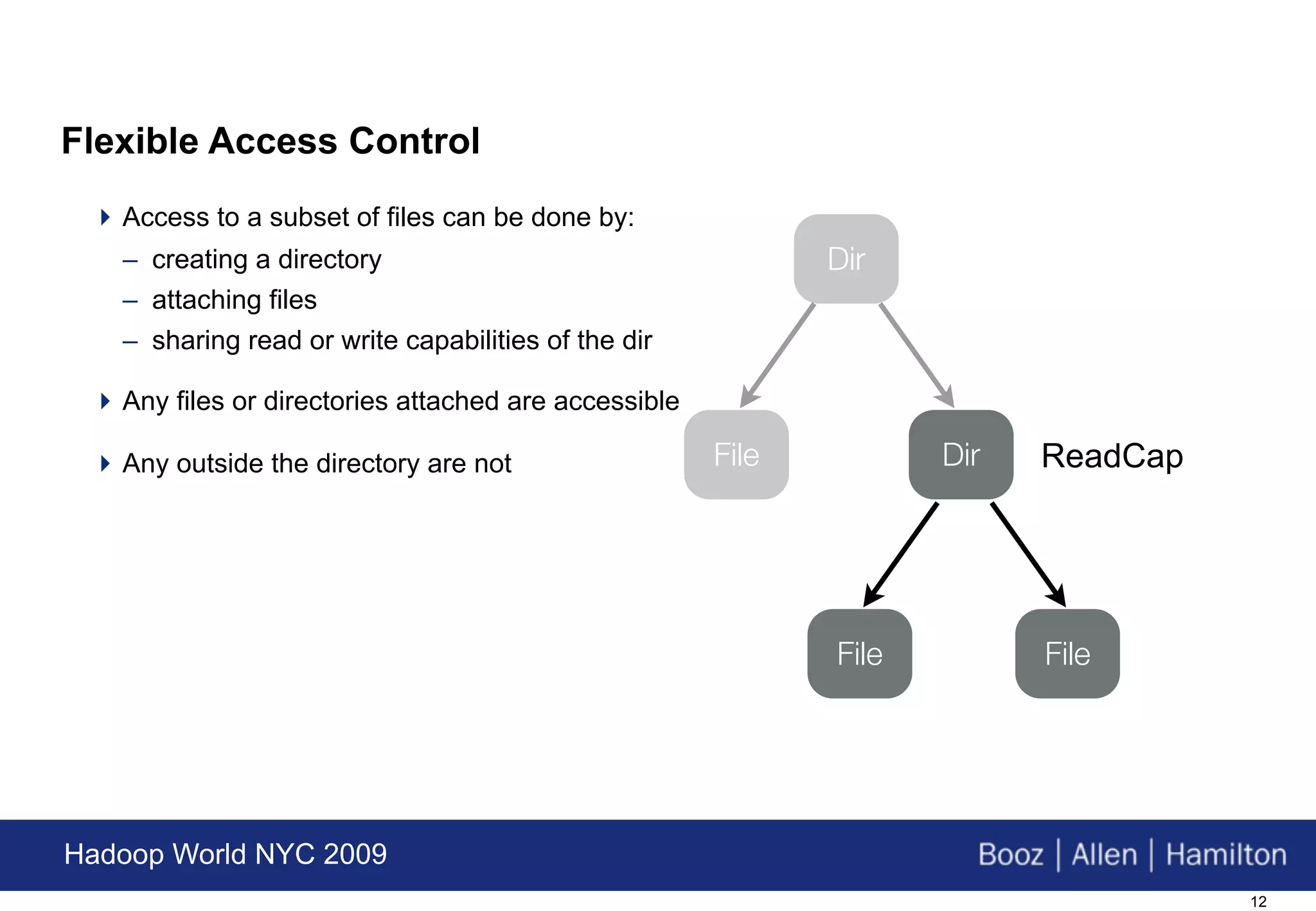 Flexible Access Control
  Access to a subset of files can be done by:
   – creating a directory                                    Dir
   – attaching files
   – sharing read or write capabilities of the dir

  Any files or directories attached are accessible

  Any outside the directory are not                  File          Dir   ReadCap




                                                             File         File




Hadoop World NYC 2009
                                                                                    12
 