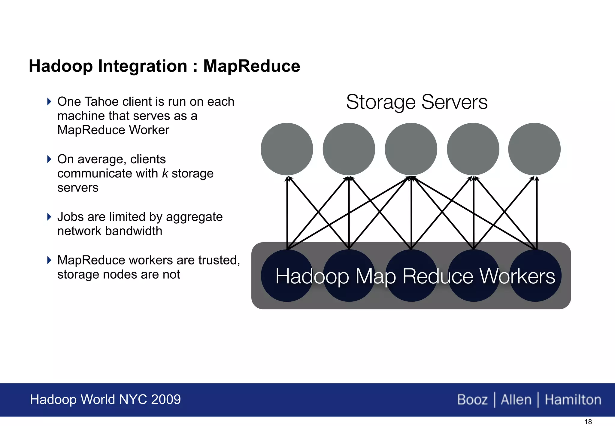 Hadoop Integration : MapReduce
  One Tahoe client is run on each         Storage Servers
   machine that serves as a
   MapReduce Worker

  On average, clients
   communicate with k storage
   servers

  Jobs are limited by aggregate
   network bandwidth

  MapReduce workers are trusted,
   storage nodes are not             Hadoop Map Reduce Workers




Hadoop World NYC 2009
                                                                 18
 