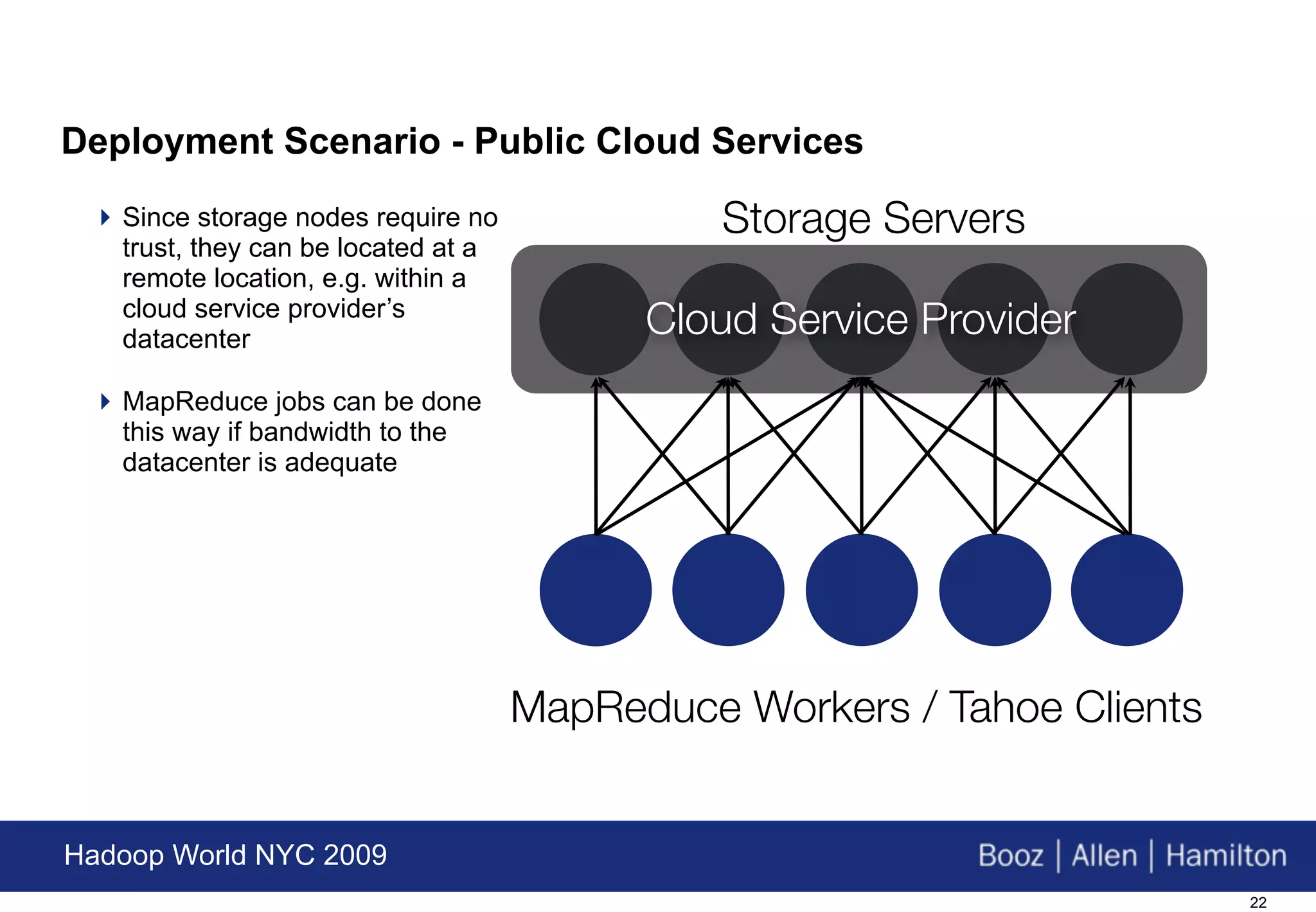 Deployment Scenario - Public Cloud Services
  Since storage nodes require no              Storage Servers
   trust, they can be located at a
   remote location, e.g. within a
   cloud service provider’s
   datacenter
                                           Cloud Service Provider
  MapReduce jobs can be done
   this way if bandwidth to the
   datacenter is adequate




                                     MapReduce Workers / Tahoe Clients


Hadoop World NYC 2009
                                                                         22
 